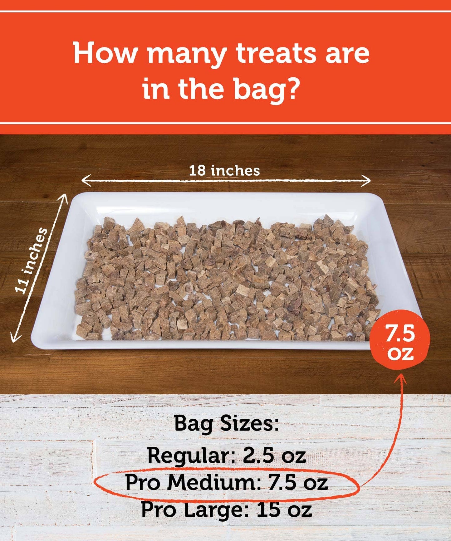 Fig & Tyler - Freeze-Dried Beef Liver Morsels