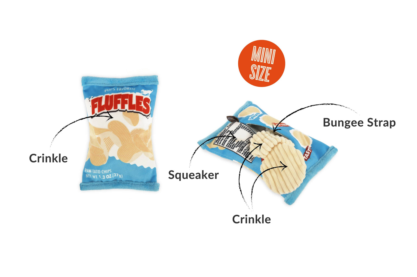 P.L.A.Y. Pet Lifestyle and You - Snack Attack - MINI Fluffles Chips