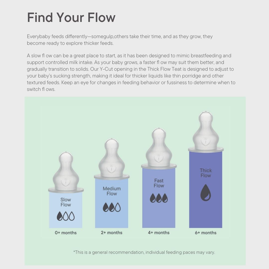 BIBS 2 Pack Slow Flow Glass Baby Bottle Round Latex - 120ml - Sage