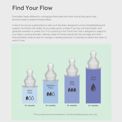 BIBS Medium Flow Baby Bottle Latex 2 Pack - Clear