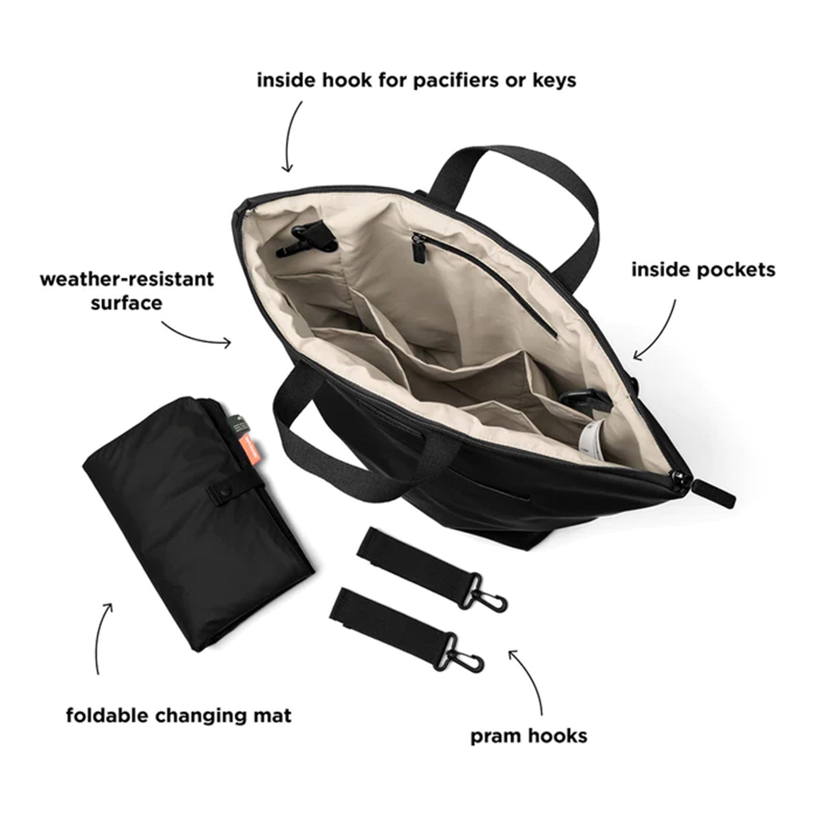 Done by Deer Changing Backpack - Black