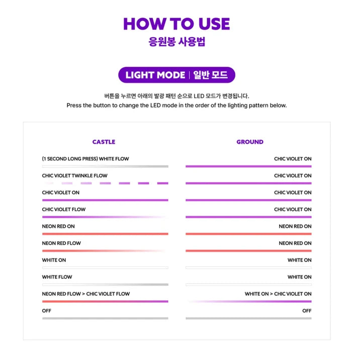 (G)I-DLE - Official Lightstick Ver.2
