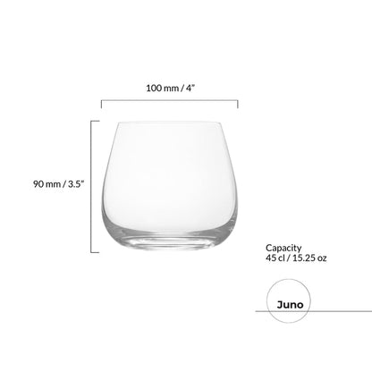 Juno Clear DOF Glass