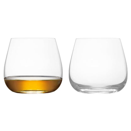 Juno Clear DOF Glass
