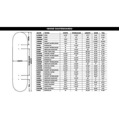 WKND - Enzyme B.E.E.F Technology Deck (8.25")